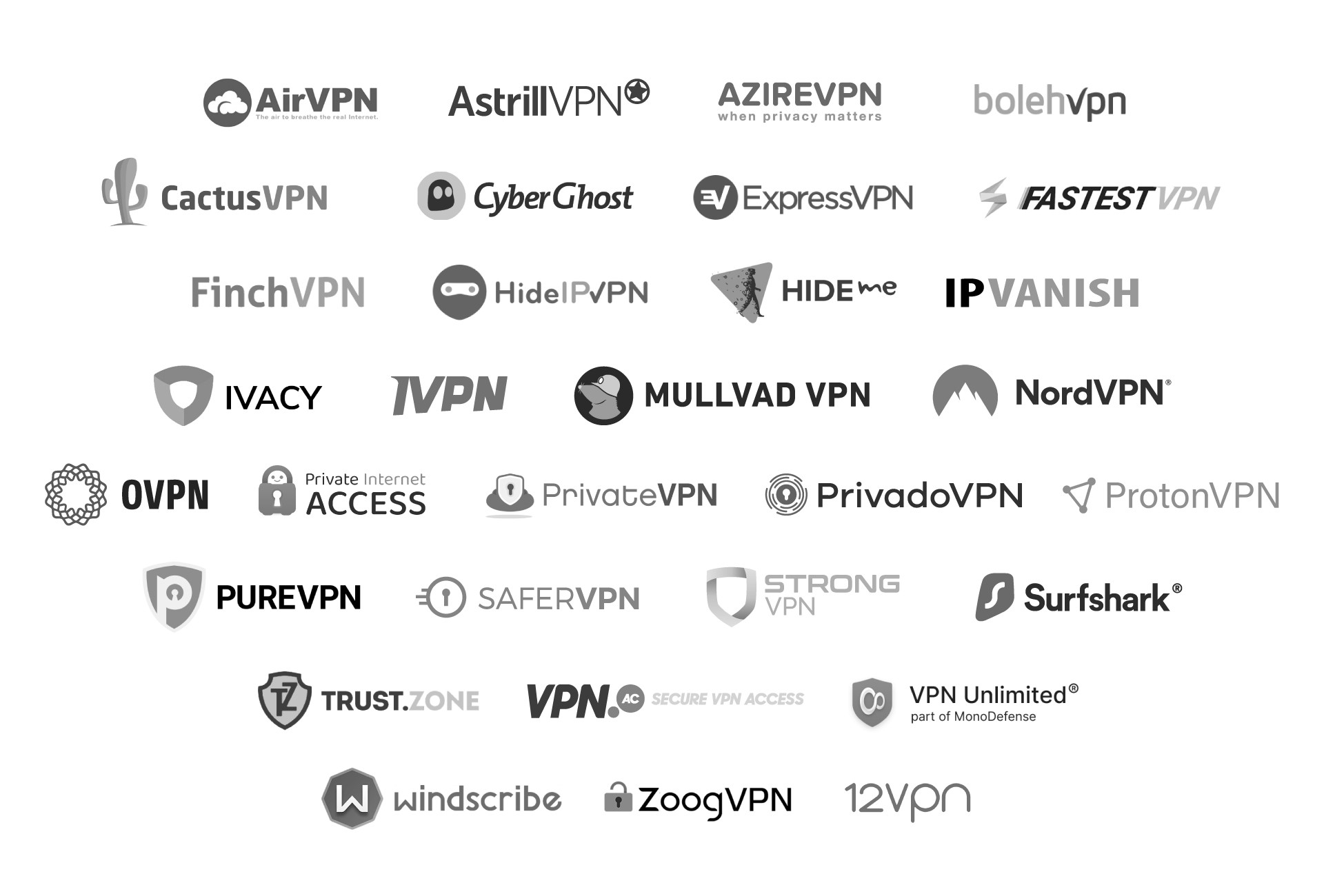 30+ Commercial VPN Provider