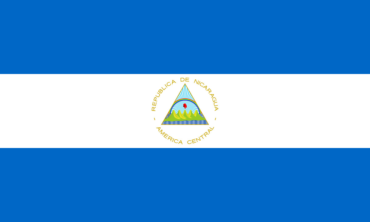 Nicaragua Tourism Safety Concerns