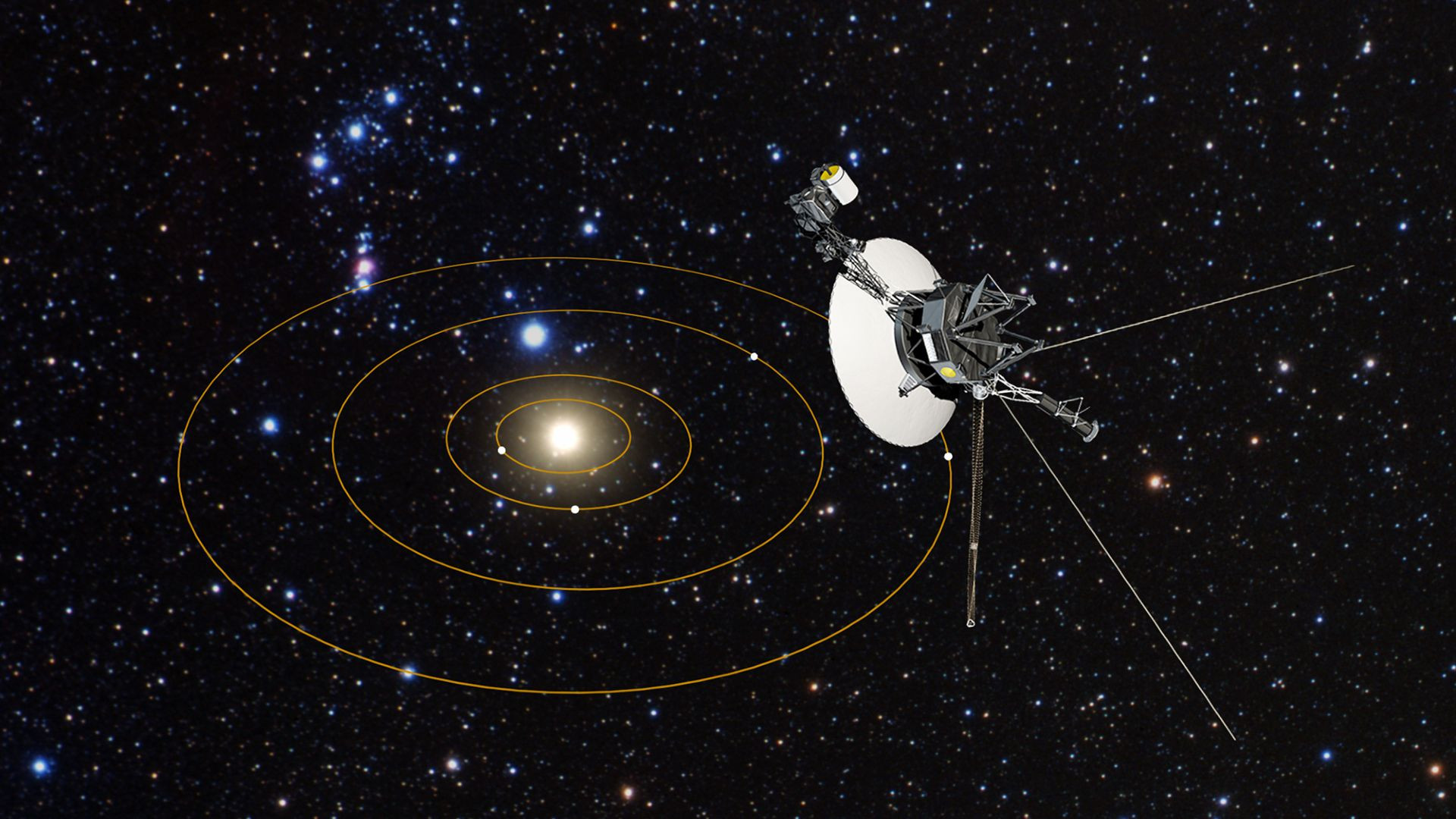 Artist's illustration of Voyager 1 with the orbits of Jupiter, Saturn, Uranus and Neptune represented by red circles.