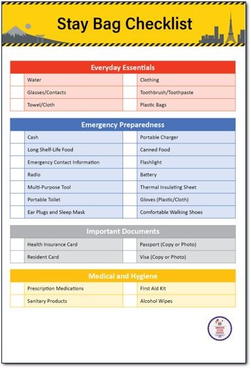Pet Go-Bag - Disaster Preparedness for Animals