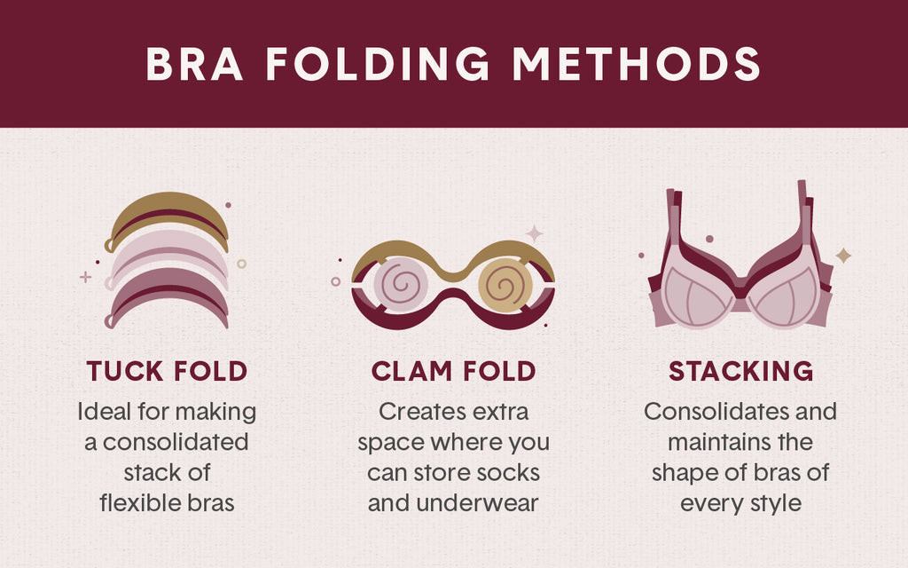 Illustrated bra folding methods