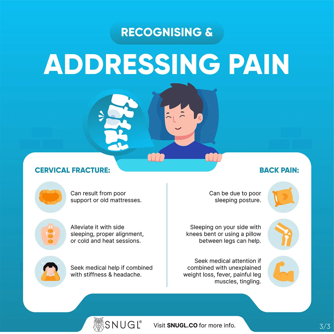 Recognising &amp; Addressing Pain