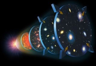 Illustration of the universe expanding after the Big Bang
