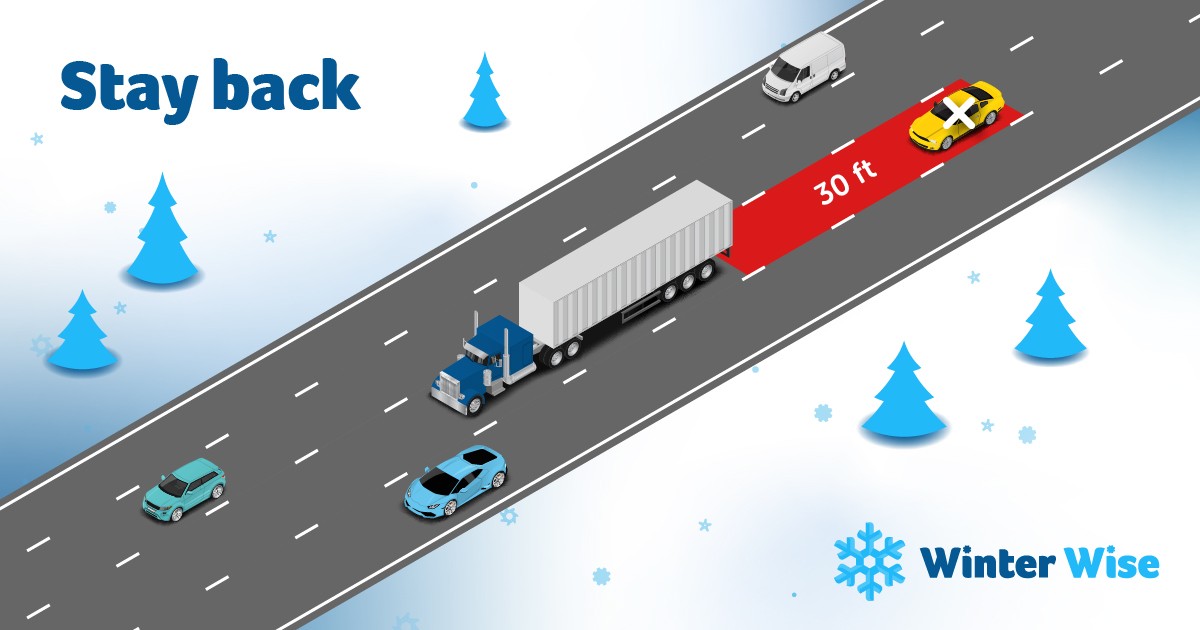 Safe Distance Behind Trucks