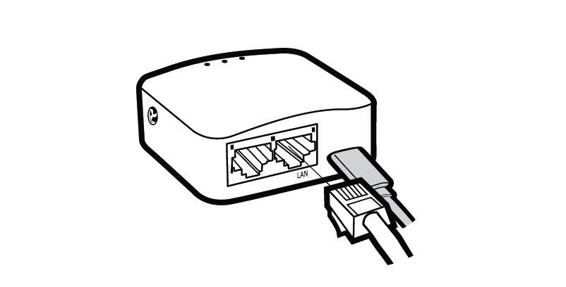 Connecting GL.iNet via LAN