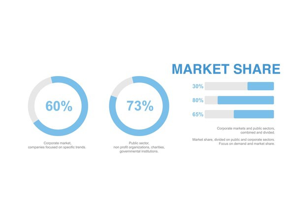 CRM integration with social media: Engaging with customers on social platforms.