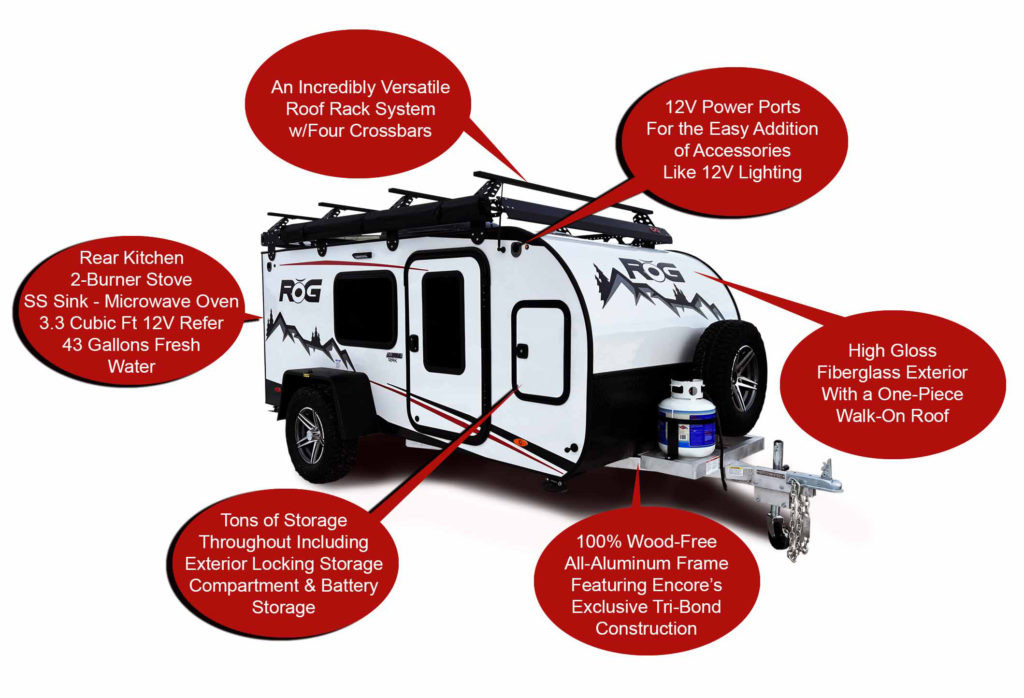 Encore RV Rog Trailer showcasing a lightweight, wood-free construction designed for off-road adventures and exploring remote camping locations.