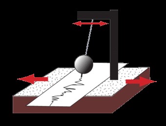 Cartoon Sketch of Seismograph