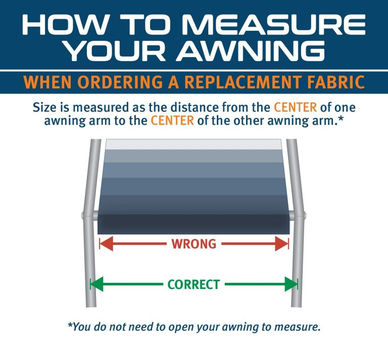 How to Measure Your RV Awning poster