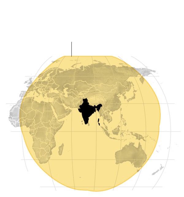 Pakistani and Indian missile ranges