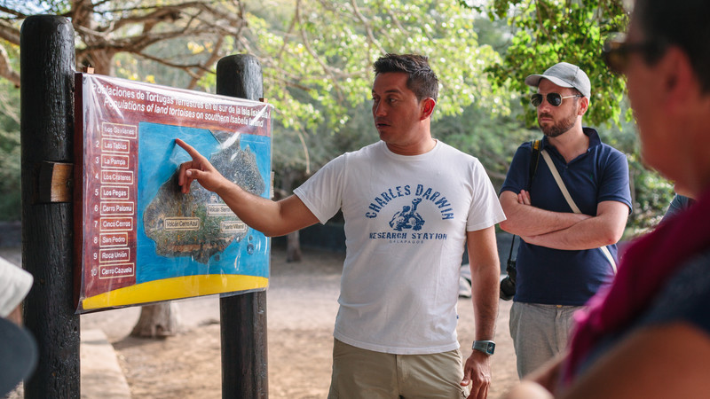 Galapagos Local Leader