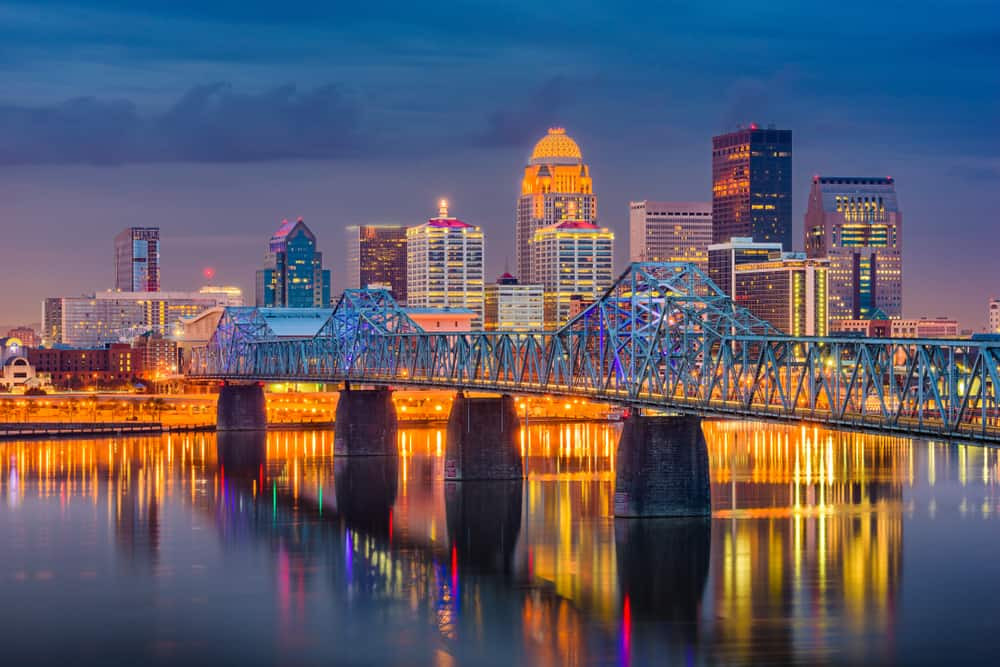 Louisville Skyline and Waterfront