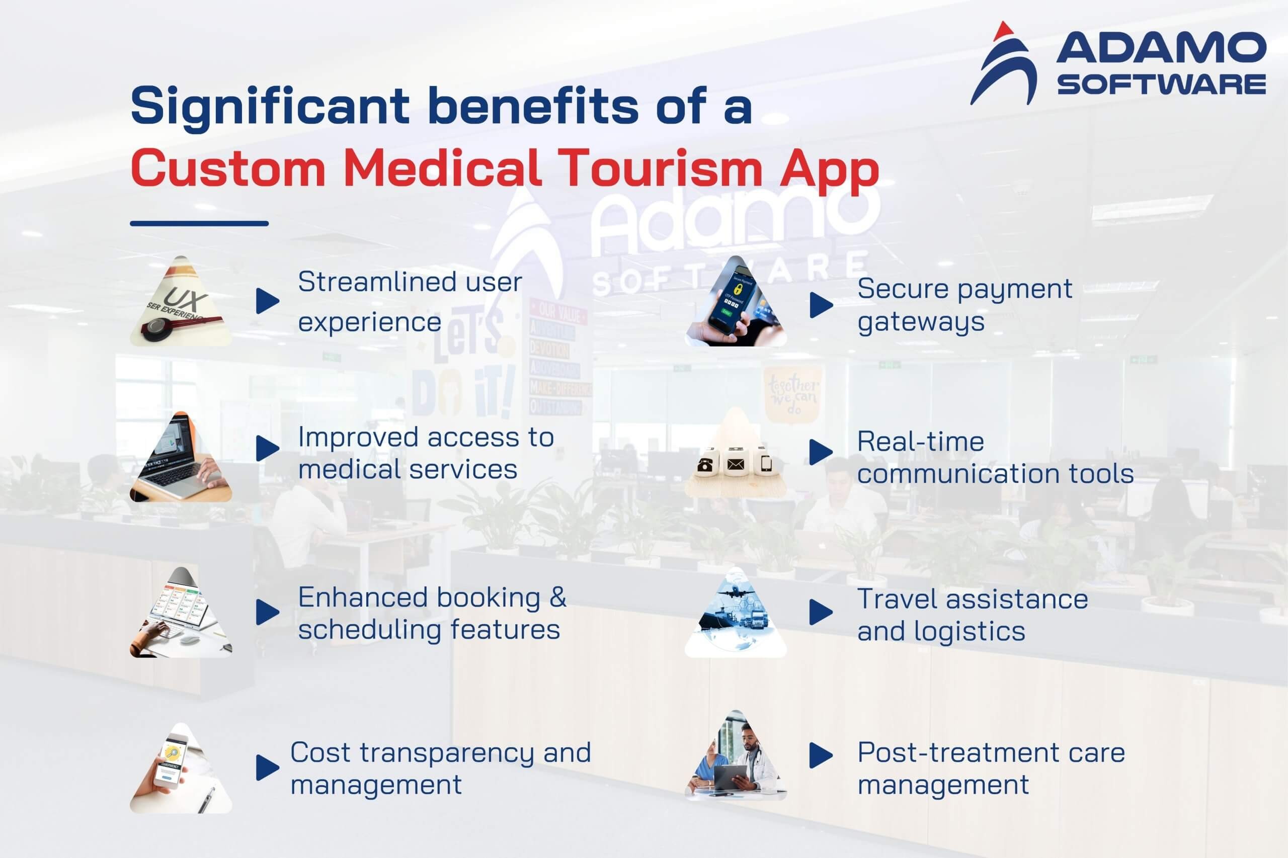 Medical tourism booking platform