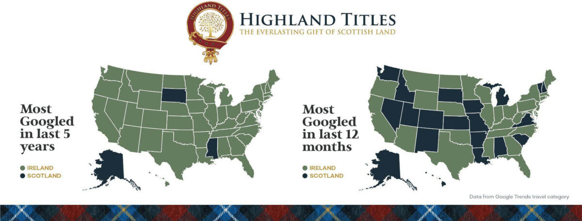 US Interest in Scotland Travel Terms Over Time