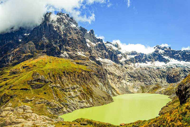 Sangay National Park.