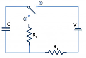A circuit diagram with a capacitor, two resistors, and a switch, showing how the flow of electricity is dependent on the position of the switch