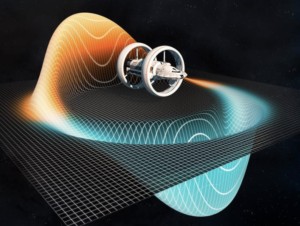 Visualization of Warp Drive