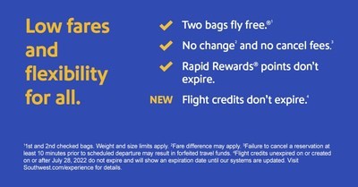 Southwest Airlines Flight Credits