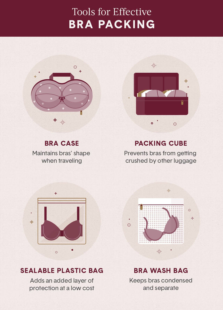Illustrated bra packing tools