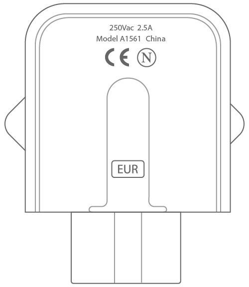 Travel Adapters Identify Wall Plug