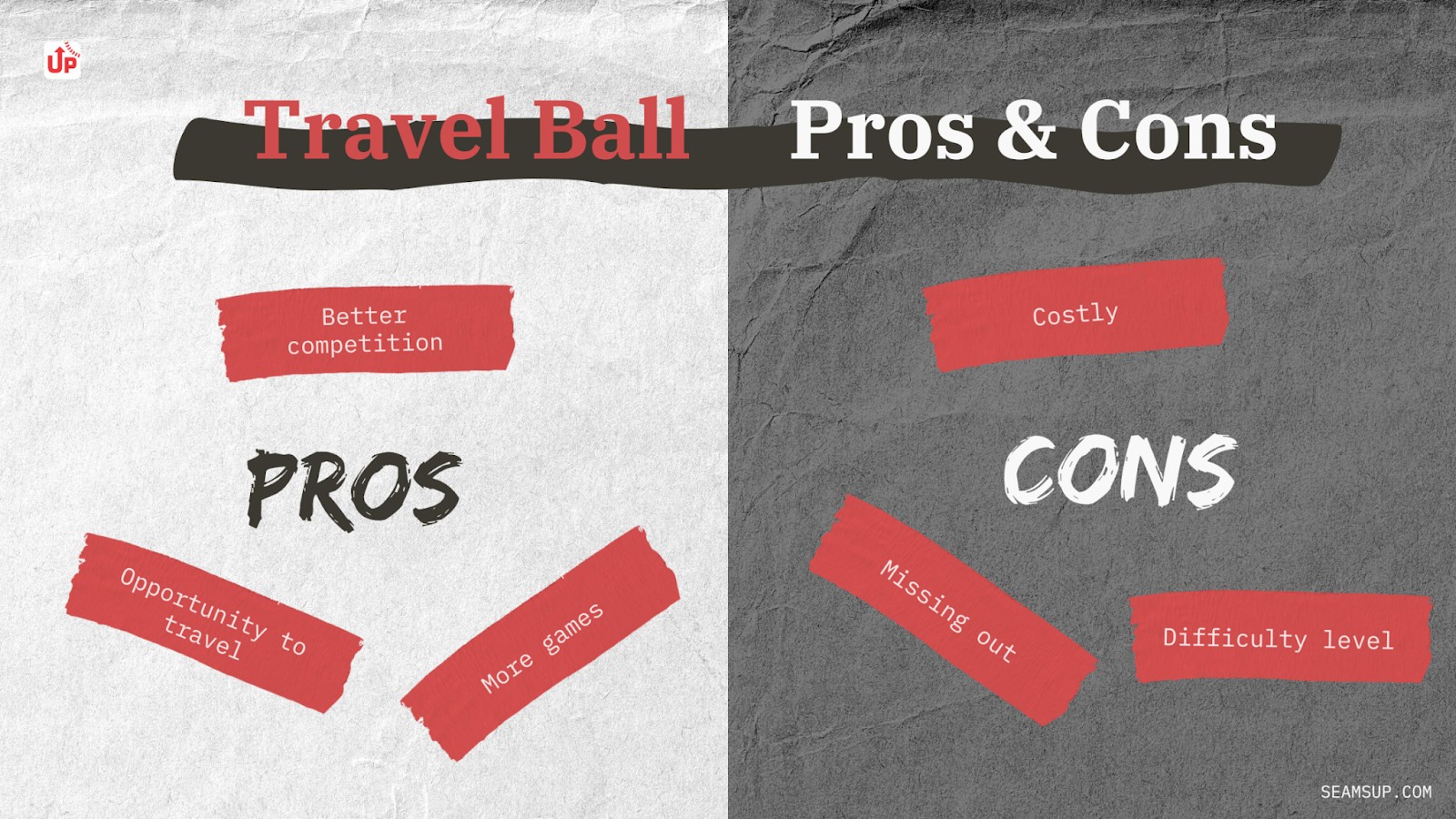Travel Ball Pros Cons B P046