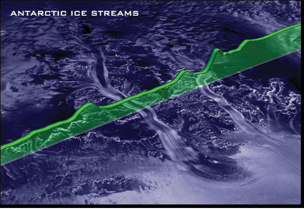 Image illustrating laser altimetry measurements of ice streams in Antarctica