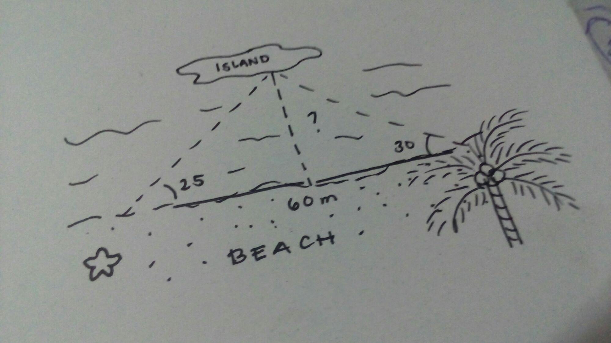 Math skill in tourism